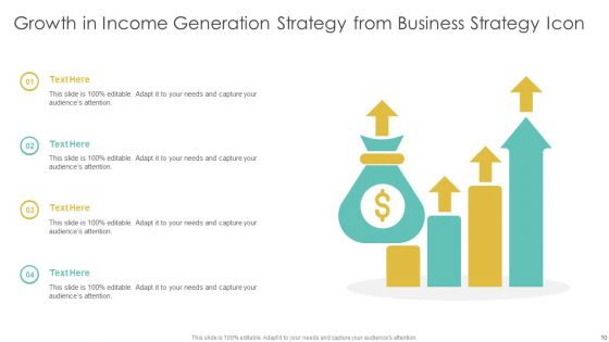 Income Generation Strategy Ppt PowerPoint Presentation Complete With Slides