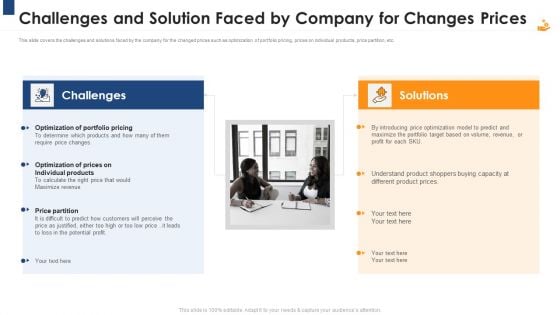 Income Management Tool Challenges And Solution Faced By Company For Changes Prices Brochure PDF