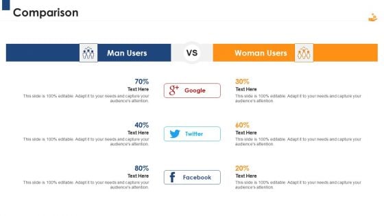 Income Management Tool Comparison Microsoft PDF