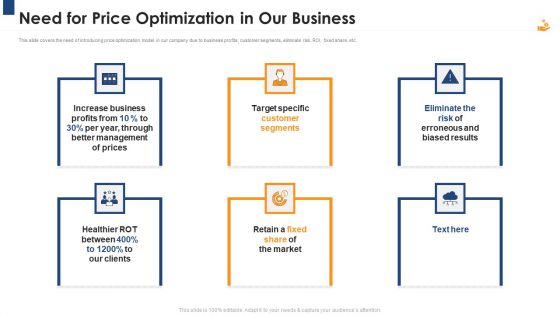 Income Management Tool Need For Price Optimization In Our Business Download PDF