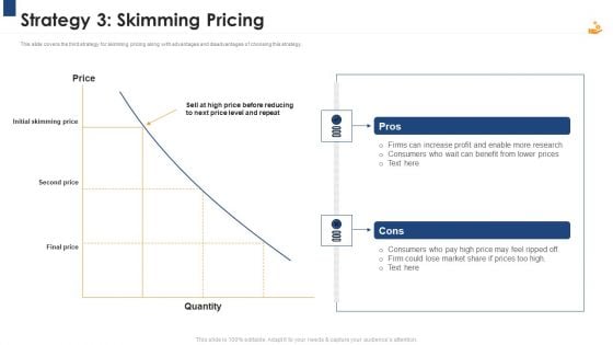 Income Management Tool Strategy 3 Skimming Pricing Demonstration PDF