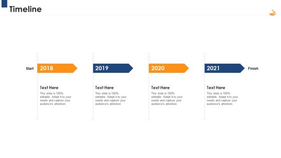 Income Management Tool Timeline Summary PDF