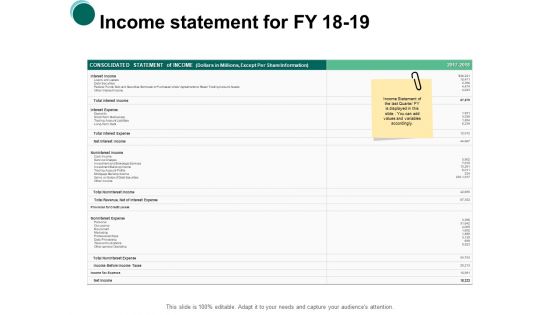 Income Statement For Fy 18 19 Income Ppt PowerPoint Presentation Ideas Styles