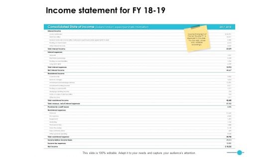 Income Statement For Fy 18 19 Ppt PowerPoint Presentation Styles Example File Income Statement For Fy 18 19 Ppt PowerPoint Presentation Styles Example File