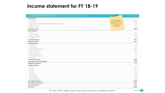 Income Statement For Fy 18 19 Ppt PowerPoint Presentation Styles Example File