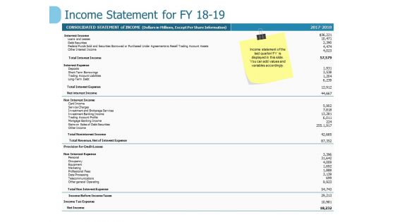 Income Statement For Fy 18 To 19 Ppt PowerPoint Presentation Outline Graphics