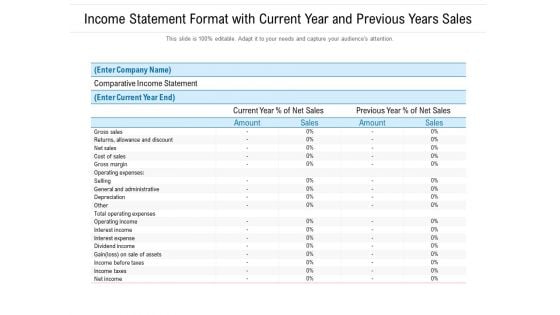 Income Statement Format With Current Year And Previous Years Sales Ppt PowerPoint Presentation Gallery Summary PDF Income Statement Format With Current Year And Previous Years Sales Ppt PowerPoint Presentation Gallery Summary PDF