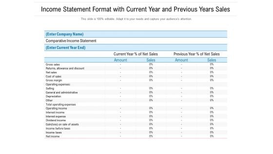 Income Statement Format With Current Year And Previous Years Sales Ppt PowerPoint Presentation Gallery Summary PDF