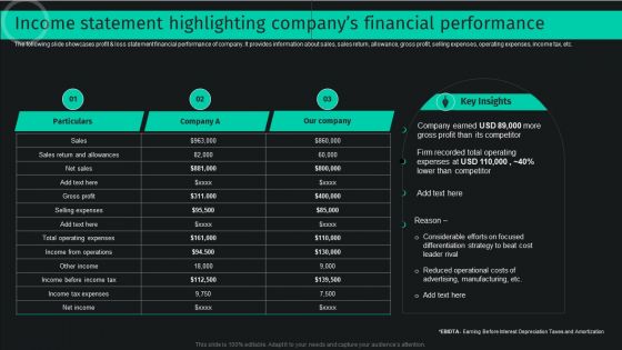 Income Statement Highlighting Companys Financial Performance Pictures PDF