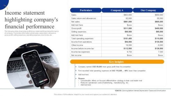 Income Statement Highlighting Companys Financial Performance Strategic Management For Competitive Portrait PDF