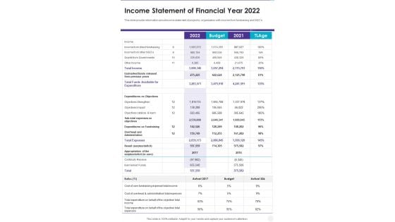 Income Statement Of Financial Year 2022 One Pager Documents