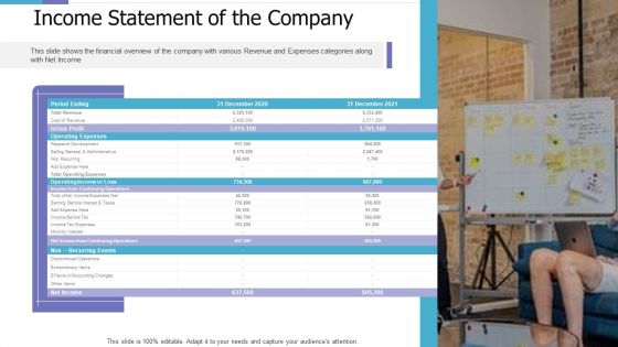 Income Statement Of The Company Investor Pitch Deck For PE Funding Diagrams PDF