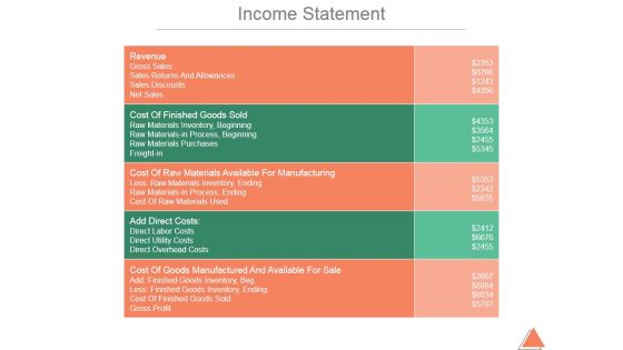 Income Statement Ppt PowerPoint Presentation Background Images Income Statement Ppt PowerPoint Presentation Background Images