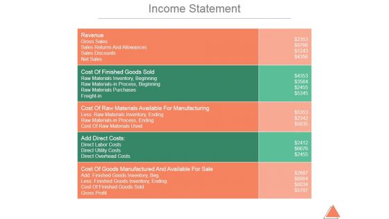 Income Statement Ppt PowerPoint Presentation Background Images