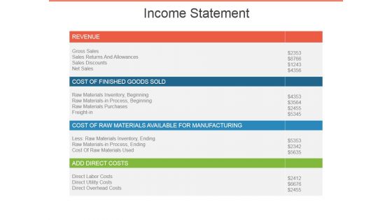 Income Statement Ppt PowerPoint Presentation Layouts Outfit