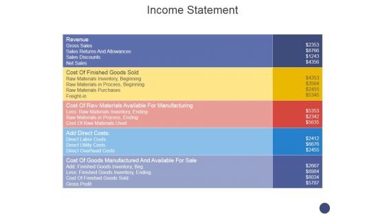 Income Statement Ppt PowerPoint Presentation Model Background