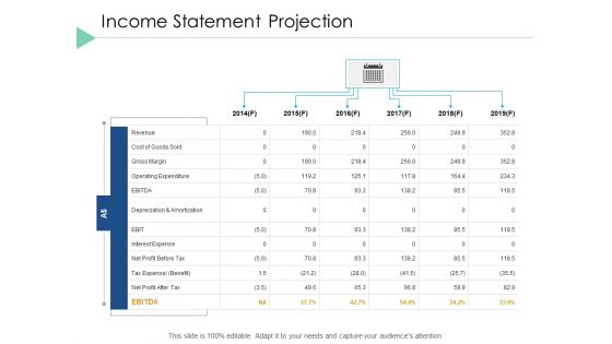 Income Statement Projection Business Ppt PowerPoint Presentation Infographics Slideshow