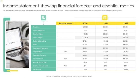 Income Statement Showing Financial Forecast And Essential Metrics Structure PDF