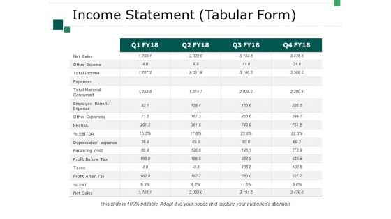 Income Statement Tabular Form Ppt PowerPoint Presentation Model Show