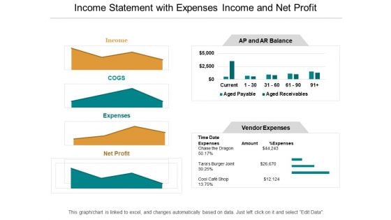 Income Statement With Expenses Income And Net Profit Ppt PowerPoint Presentation Infographic Template Smartart