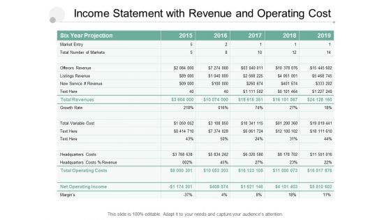 Income Statement With Revenue And Operating Cost Ppt PowerPoint Presentation Inspiration Guidelines