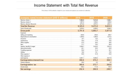 Income Statement With Total Net Revenue Ppt PowerPoint Presentation File Graphics PDF