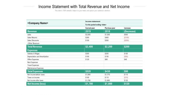 Income Statement With Total Revenue And Net Income Ppt PowerPoint Presentation Gallery Visual Aids PDF