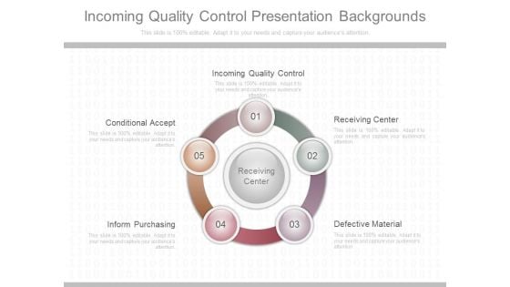 Incoming Quality Control Presentation Backgrounds