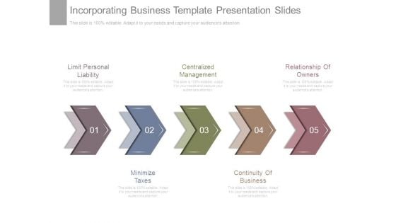 Incorporating Business Template Presentation Slides