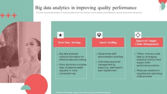 Incorporating HIS To Enhance Healthcare Services Big Data Analytics In Improving Quality Performance Microsoft PDF