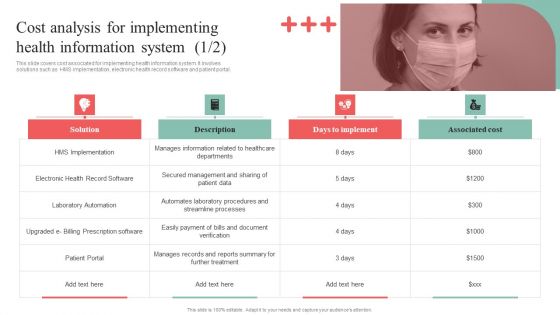 Incorporating HIS To Enhance Healthcare Services Cost Analysis For Implementing Health Information System Microsoft PDF