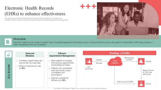 Incorporating HIS To Enhance Healthcare Services Electronic Health Records Ehrs To Enhance Effectiveness Topics PDF