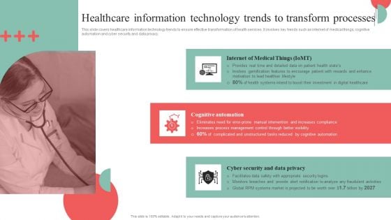 Incorporating HIS To Enhance Healthcare Services Healthcare Information Technology Trends To Transform Processes Professional PDF