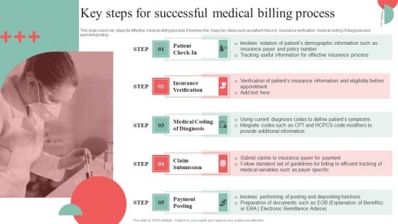 Incorporating HIS To Enhance Healthcare Services Key Steps For Successful Medical Billing Process Guidelines PDF