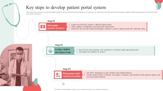 Incorporating HIS To Enhance Healthcare Services Key Steps To Develop Patient Portal System Icons PDF