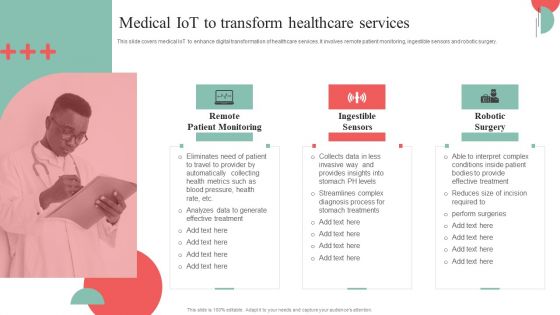 Incorporating HIS To Enhance Healthcare Services Medical Iot To Transform Healthcare Services Themes PDF