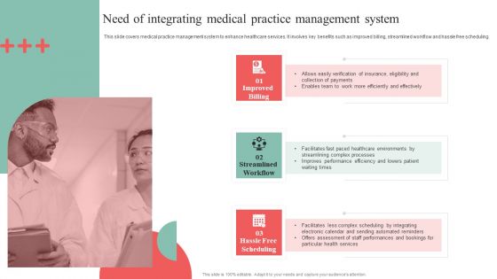 Incorporating HIS To Enhance Healthcare Services Need Of Integrating Medical Practice Management System Infographics PDF