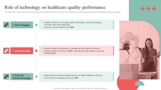 Incorporating HIS To Enhance Healthcare Services Role Of Technology On Healthcare Quality Performance Mockup PDF