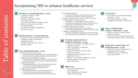 Incorporating HIS To Enhance Healthcare Services Table Of Contents Pictures PDF
