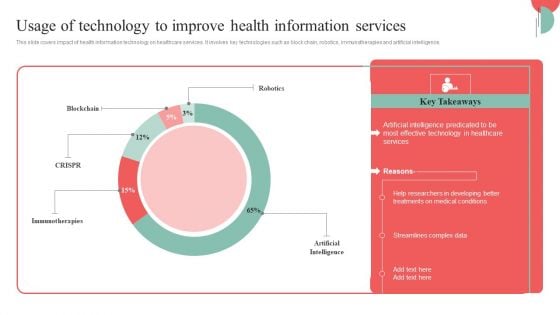 Incorporating HIS To Enhance Healthcare Services Usage Of Technology To Improve Health Information Services Sample PDF