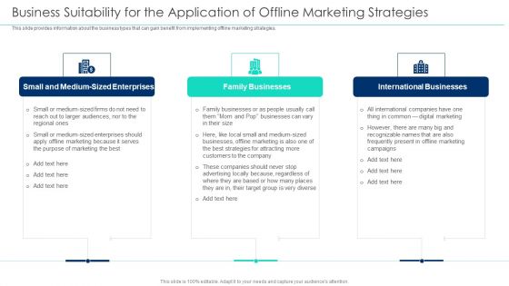 Incorporating Offline Business Suitability For The Application Of Offline Marketing Strategies Ideas PDF