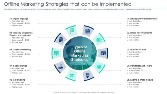 Incorporating Offline Marketing Offline Marketing Strategies That Can Be Implemented Background PDF Incorporating Offline Marketing Offline Marketing Strategies That Can Be Implemented Background PDF