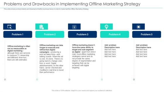 Incorporating Offline Marketing Problems And Drawbacks In Implementing Offline Marketing Demonstration PDF