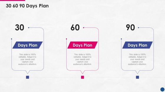 Incorporating Platform Business Model In The Organization 30 60 90 Days Plan Introduction PDF