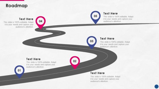 Incorporating Platform Business Model In The Organization Roadmap Mockup PDF