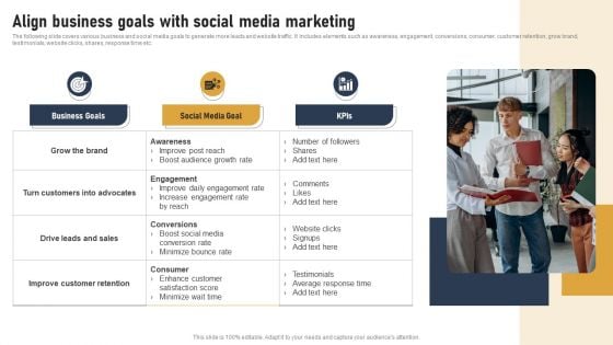 Incorporating Real Time Marketing For Improved Consumer Align Business Goals With Social Media Structure PDF