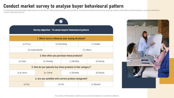 Incorporating Real Time Marketing For Improved Consumer Conduct Market Survey To Analyse Buyer Clipart PDF