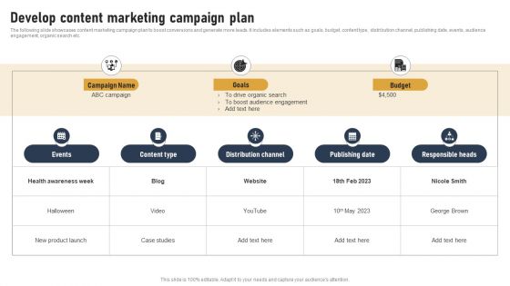 Incorporating Real Time Marketing For Improved Consumer Develop Content Marketing Campaign Plan Sample PDF