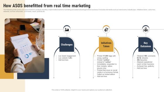 Incorporating Real Time Marketing For Improved Consumer How Asos Benefitted From Real Time Template PDF