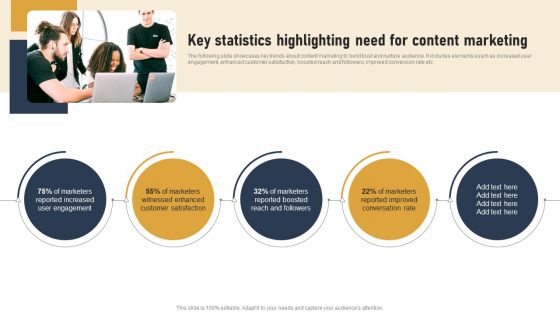 Incorporating Real Time Marketing For Improved Consumer Key Statistics Highlighting Need For Content Guidelines PDF